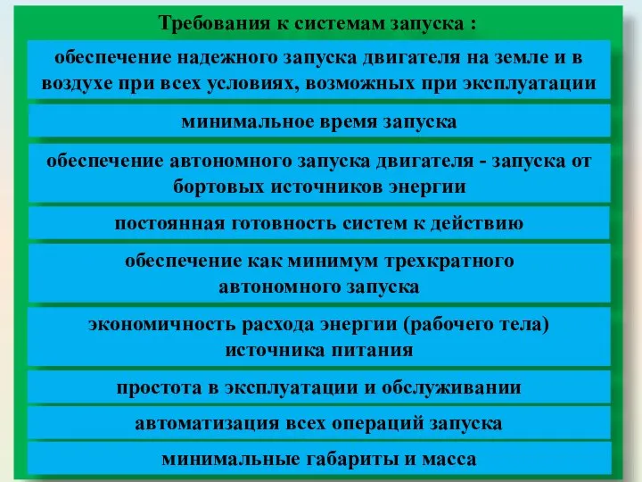 Требования к системам запуска : обеспечение надежного запуска двигателя на земле