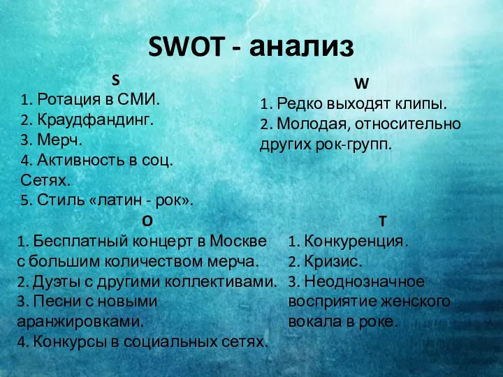 SWOT - анализ S 1. Ротация в СМИ. 2. Краудфандинг. 3.