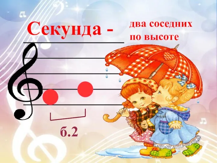 Секунда - б.2 два соседних по высоте звука