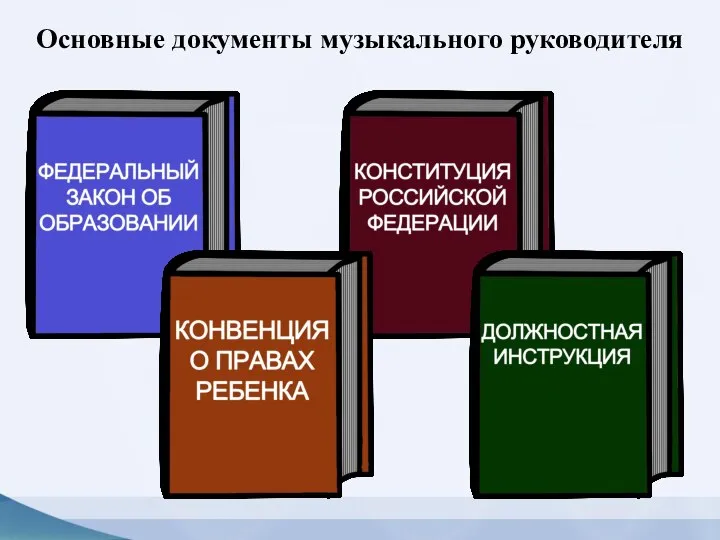 Основные документы музыкального руководителя