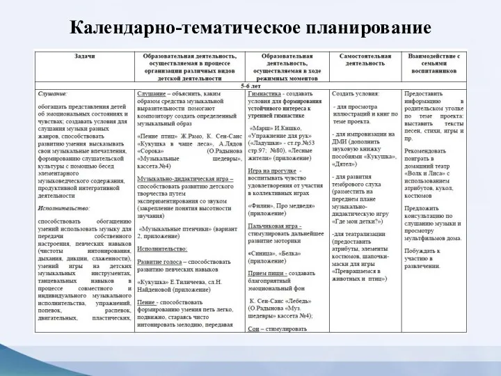 Календарно-тематическое планирование