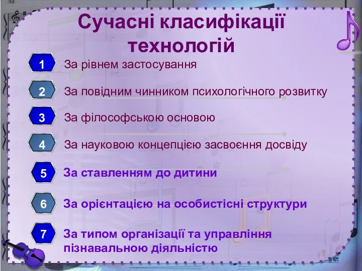 Сучасні класифікації технологій