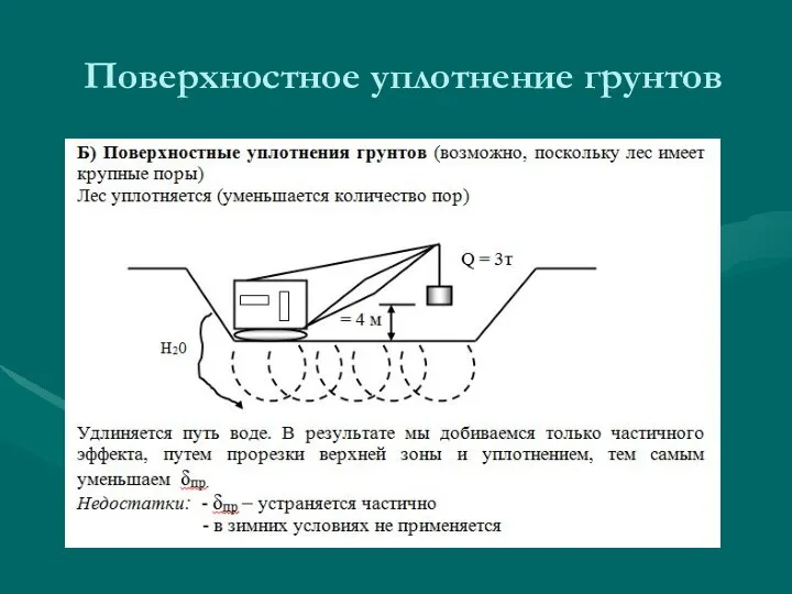 Поверхностное уплотнение грунтов