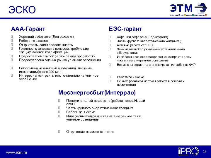 ЭСКО ААА-Гарант Хороший референс (Лед-эффект) Работа по 1 схеме Открытость, заинтересованность