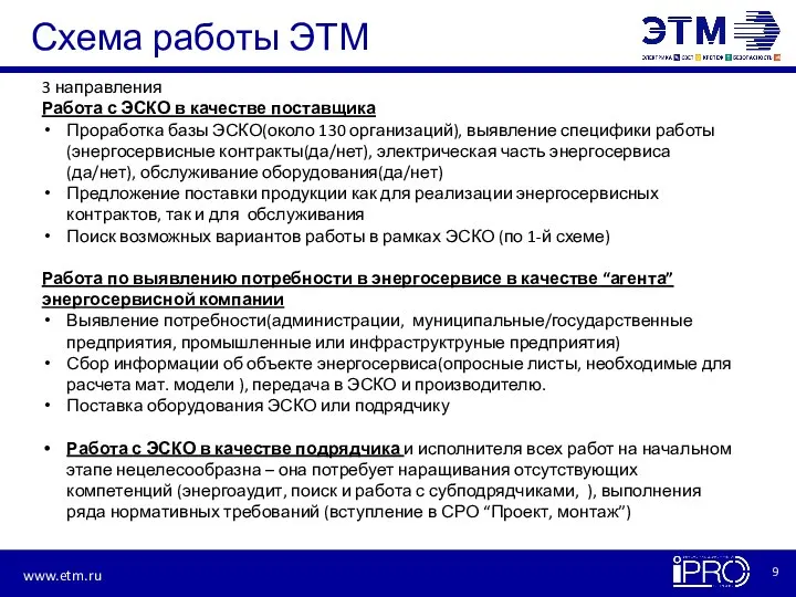 Схема работы ЭТМ 3 направления Работа с ЭСКО в качестве поставщика