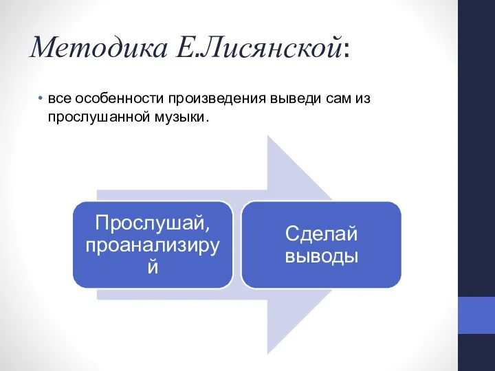 Методика Е.Лисянской: все особенности произведения выведи сам из прослушанной музыки.