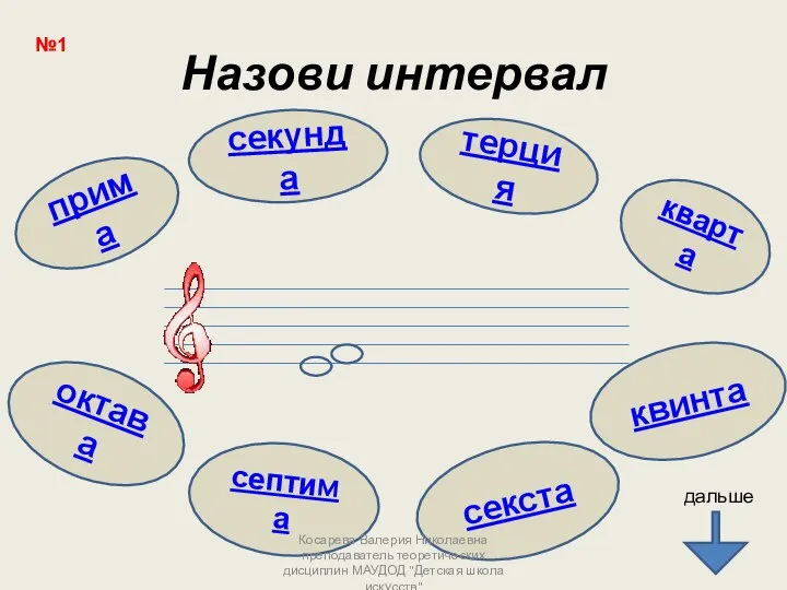 Назови интервал прима секунда терция кварта октава секста квинта септима №1