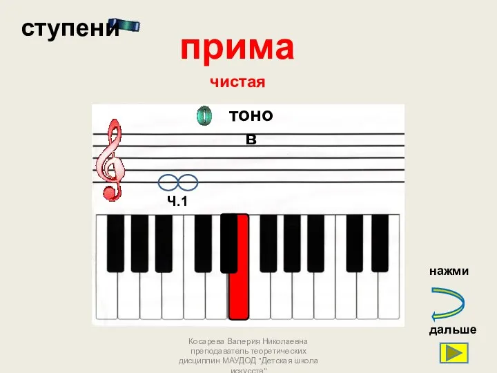 прима ступени тонов Косарева Валерия Николаевна преподаватель теоретических дисциплин МАУДОД "Детская