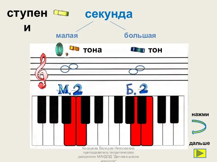 секунда ступени Косарева Валерия Николаевна преподаватель теоретических дисциплин МАУДОД "Детская школа