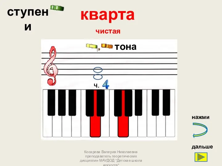 кварта ступени Косарева Валерия Николаевна преподаватель теоретических дисциплин МАУДОД "Детская школа