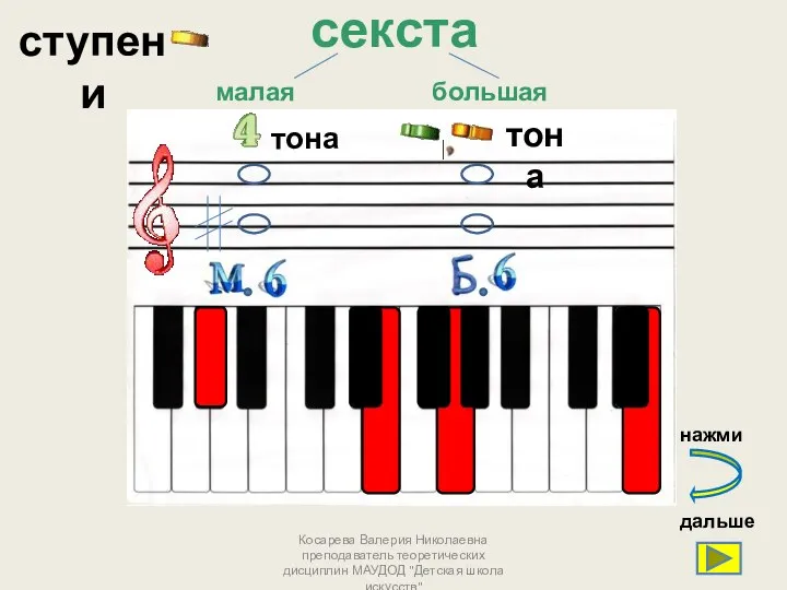 секста ступени тона Косарева Валерия Николаевна преподаватель теоретических дисциплин МАУДОД "Детская