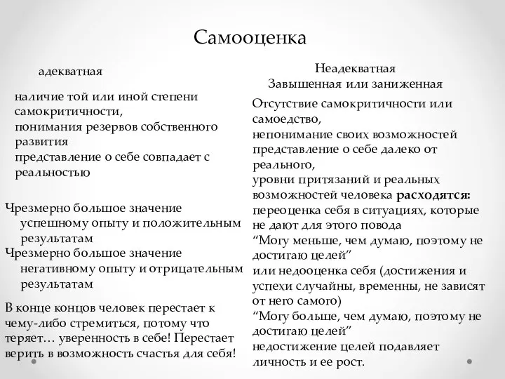 Самооценка адекватная Неадекватная Завышенная или заниженная наличие той или иной степени