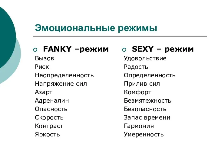 Эмоциональные режимы Эмоциональные режимы FANKY –режим Вызов Риск Неопределенность Напряжение сил