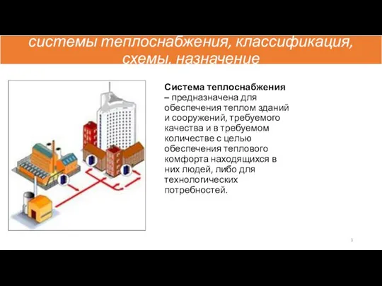 системы теплоснабжения, классификация, схемы, назначение Система теплоснабжения – предназначена для обеспечения