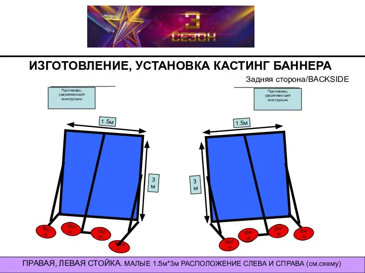 ИЗГОТОВЛЕНИЕ, УСТАНОВКА КАСТИНГ БАННЕРА ПРАВАЯ, ЛЕВАЯ СТОЙКА. МАЛЫЕ 1.5м*3м РАСПОЛОЖЕНИЕ СЛЕВА