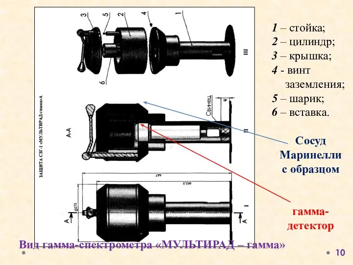 Вид гамма-спектрометра «МУЛЬТИРАД – гамма» 1 – стойка; 2 – цилиндр;