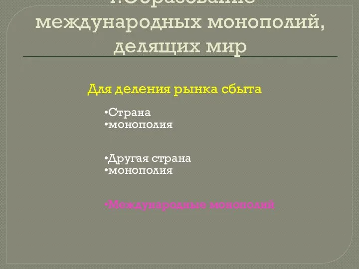 4.Образование международных монополий, делящих мир Страна монополия Другая страна монополия Международные монополий Для деления рынка сбыта