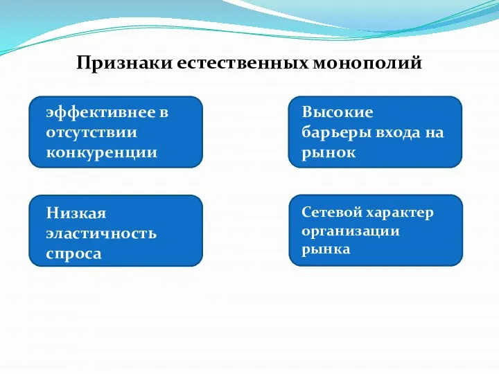 Признаки естественных монополий эффективнее в отсутствии конкуренции Высокие барьеры входа на