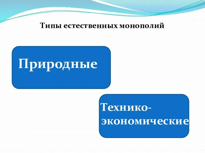 Типы естественных монополий Природные Технико-экономические