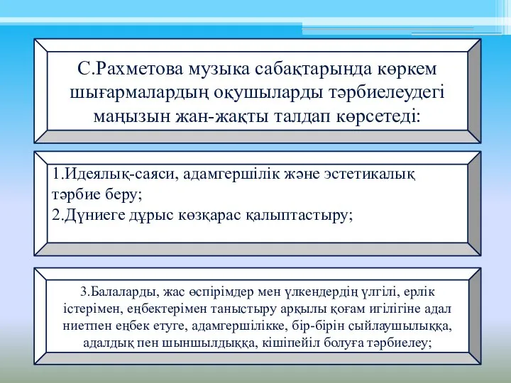 1.Идеялық-саяси, адамгершілік және эстетикалық тәрбие беру; 2.Дүниеге дұрыс көзқарас қалыптастыру; 3.Балаларды,