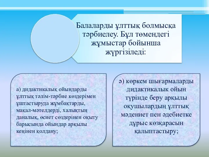 а) дидактикалық ойындарды ұлттық тәлім-тәрбие көздерімен ұштастыруда жұмбақтарды, мақал-мәтелдерді, халықтың даналық,