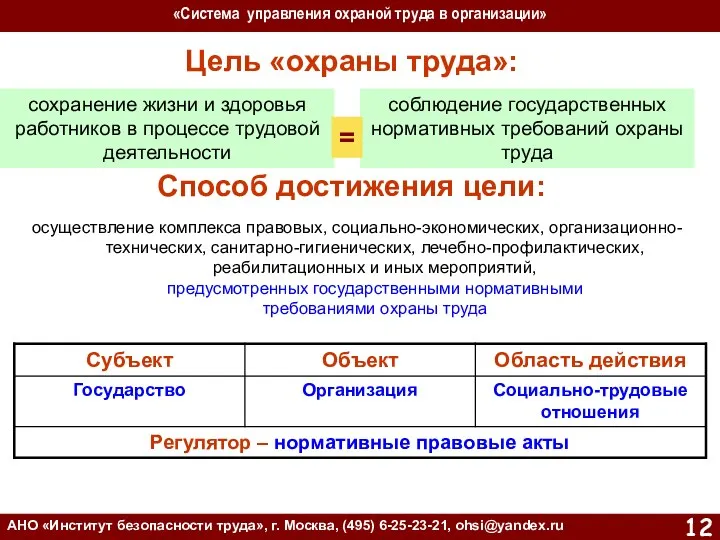 «Система управления охраной труда в организации» АНО «Институт безопасности труда», г.