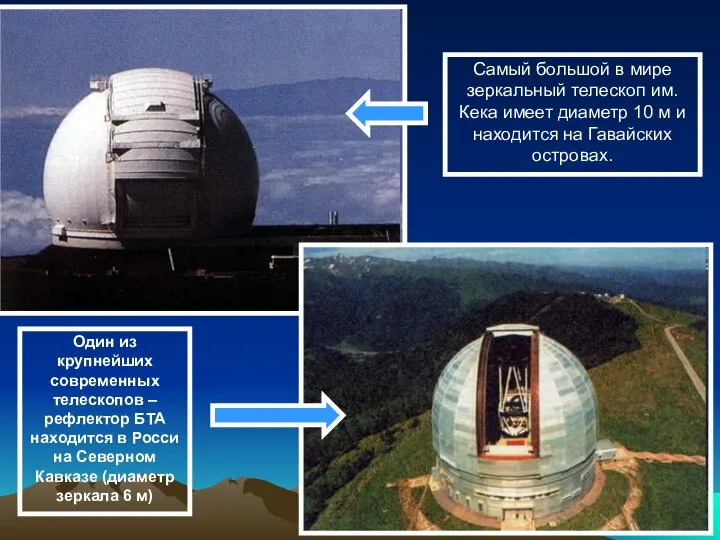 Самый большой в мире зеркальный телескоп им. Кека имеет диаметр 10