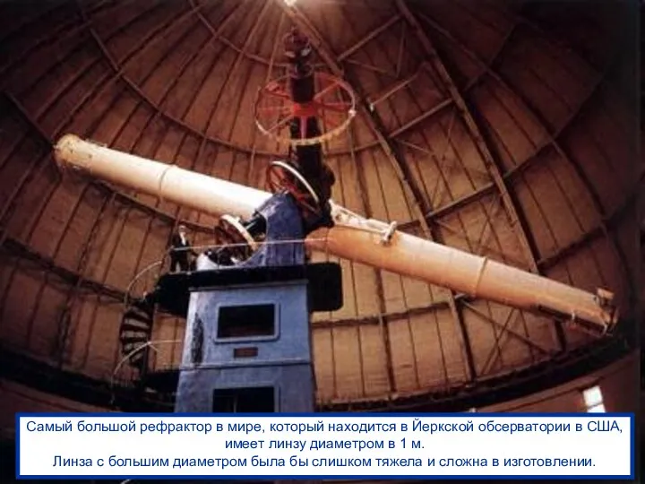 Самый большой рефрактор в мире, который находится в Йеркской обсерватории в