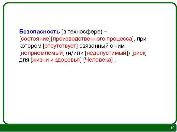 Безопасность (в техносфере) – [состояние][производственного процесса], при котором [отсутствует] связанный с