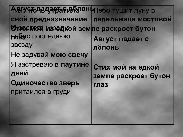 Небо тушит луну в пепельнице мостовой Август падает с яблонь Стих