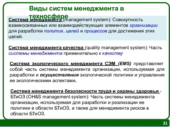 Система экологического менеджмента СЭМ (EMS) представляет собой часть системы менеджмента организации,