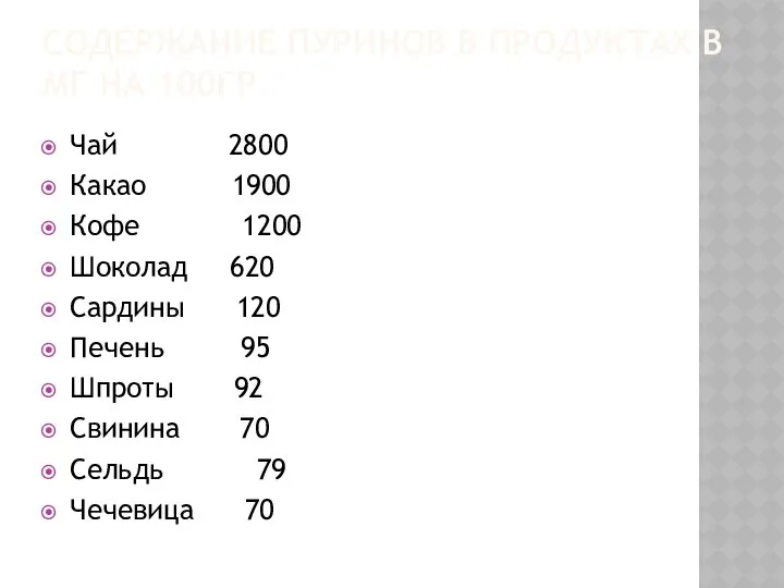 СОДЕРЖАНИЕ ПУРИНОВ В ПРОДУКТАХ В МГ НА 100ГР Чай 2800 Какао