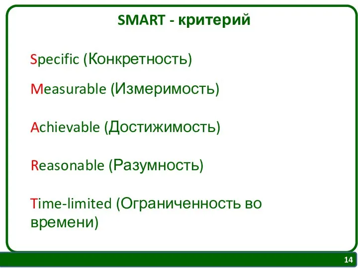 SMART - критерий Specific (Конкретность) Measurable (Измеримость) Achievable (Достижимость) Reasonable (Разумность) Time-limited (Ограниченность во времени)