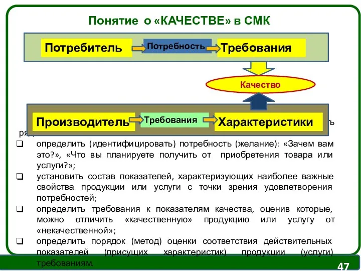 Для того чтобы оценить уровень «качества», необходимо осуществить ряд обязательных шагов: