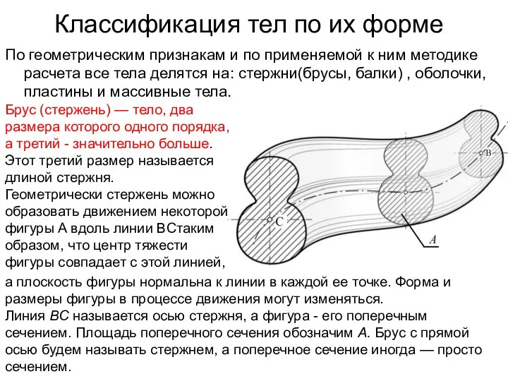 Классификация тел по их форме По геометрическим признакам и по применяемой