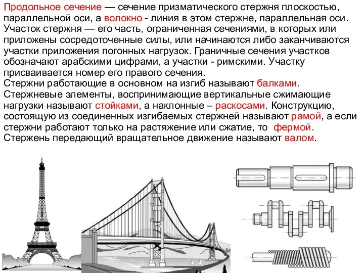 Продольное сечение — сечение призматического стержня плоскостью, параллельной оси, а волокно