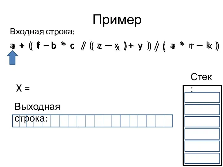 Пример Входная строка: a + ( f – b * c