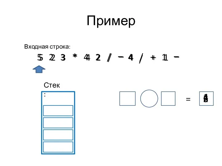 Пример Входная строка: 5 2 3 * 4 2 / −