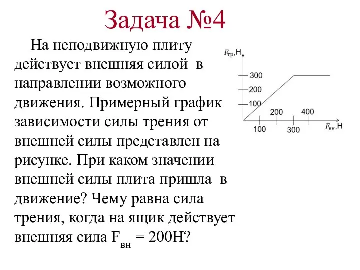 На неподвижную плиту действует внешняя силой в направлении возможного движения. Примерный