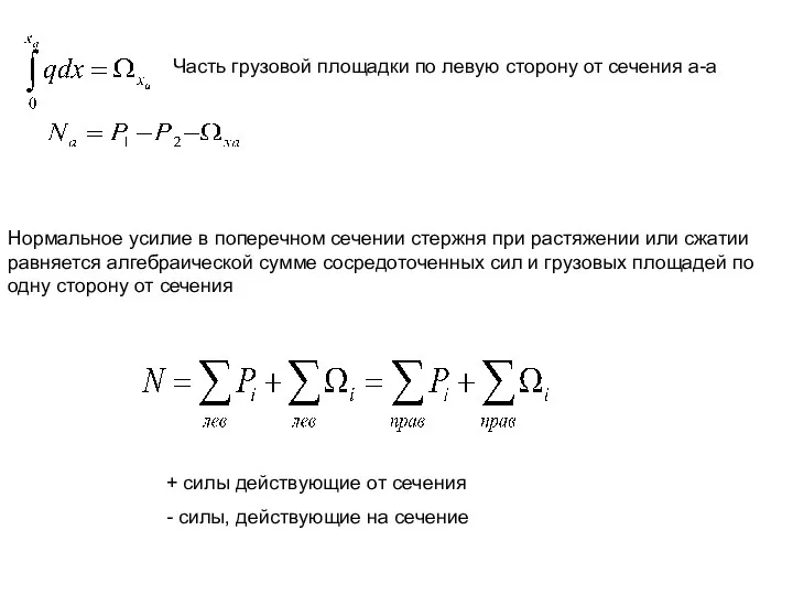 Часть грузовой площадки по левую сторону от сечения а-а Нормальное усилие