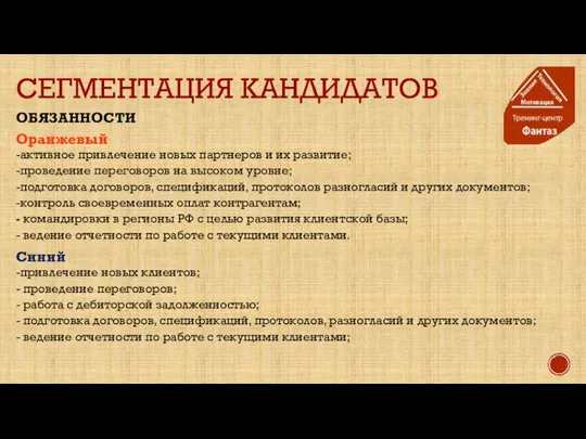 СЕГМЕНТАЦИЯ КАНДИДАТОВ ОБЯЗАННОСТИ Оранжевый -активное привлечение новых партнеров и их развитие;