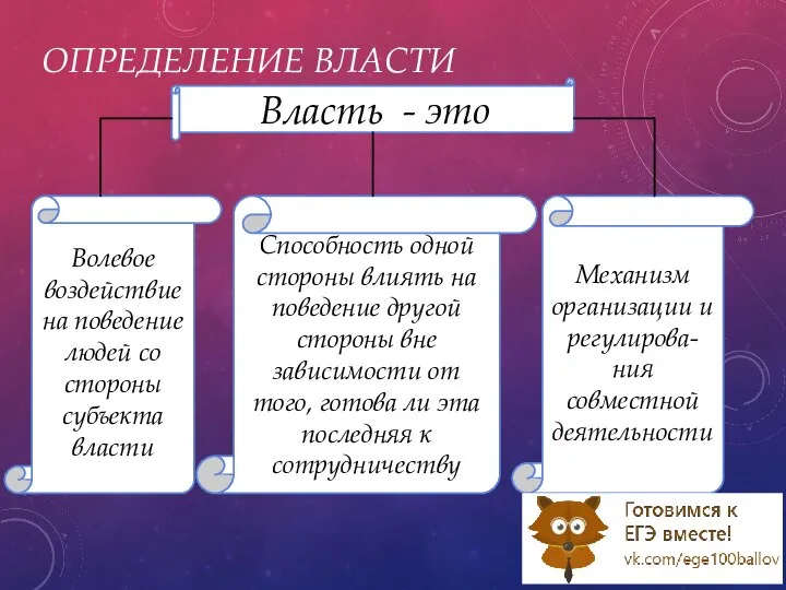 Власть - это ОПРЕДЕЛЕНИЕ ВЛАСТИ Волевое воздействие на поведение людей со