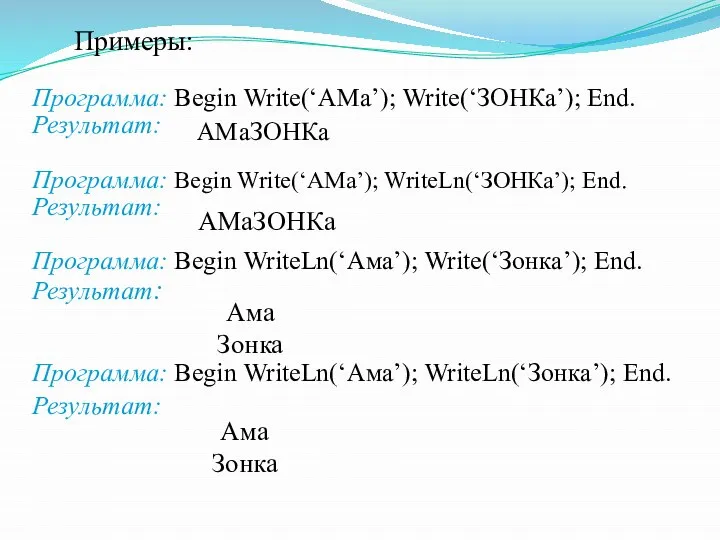 Примеры: Программа: Begin Write(‘АМа’); Write(‘ЗОНКа’); End. Результат: Программа: Begin Write(‘АМа’); WriteLn(‘ЗОНКа’);