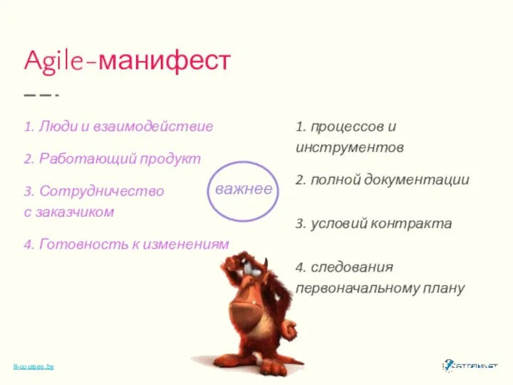 Agile-манифест 1. Люди и взаимодействие 2. Работающий продукт 3. Сотрудничество с