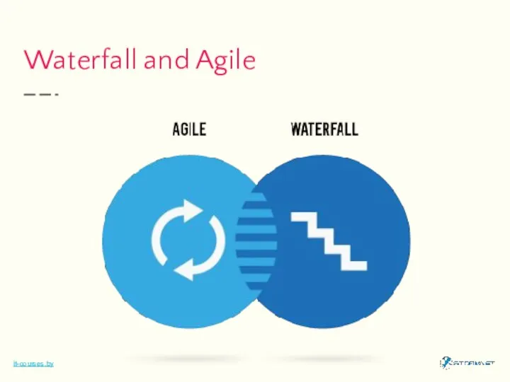 Waterfall and Agile it-courses.by