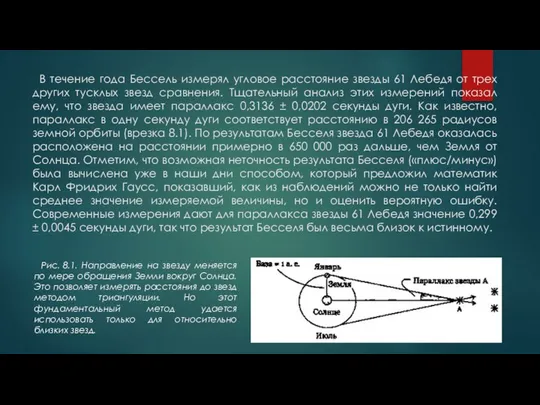 В течение года Бессель измерял угловое расстояние звезды 61 Лебедя от
