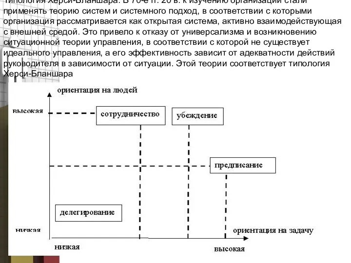 Типология Херси-Бланшара. В 70-е гг. 20 в. к изучению организаций стали