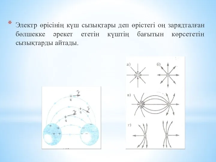 Электр өрісінің күш сызықтары деп өрістегі оң зарядталған бөлшекке әрекет ететін күштің бағытын көрсететін сызықтарды айтады.