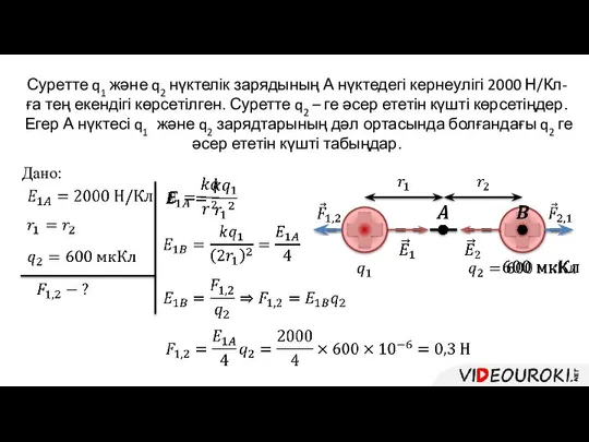 Дано: Суретте q1 және q2 нүктелік зарядының А нүктедегі кернеулігі 2000