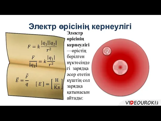 Электр өрісінің кернеулігі Электр өрісінің кернеулігі —өрістің берілген нүктесіндегі зарядқа әсер